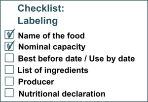 Labeling Labeling