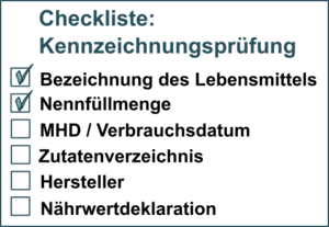Checkliste Lebensmitteldaten Checkliste Lebensmitteldaten