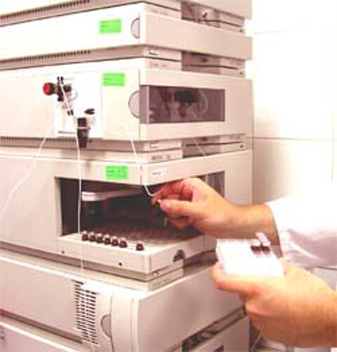 Analyseverfahren HPLC