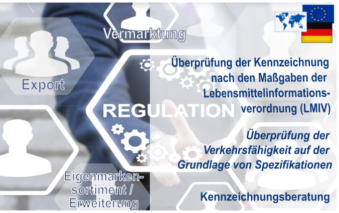 Leistungen der Kennzeichnungsprüfung: Beratung, Überprüfung der Kennzeichnung und der Verkehrsfähigkeit